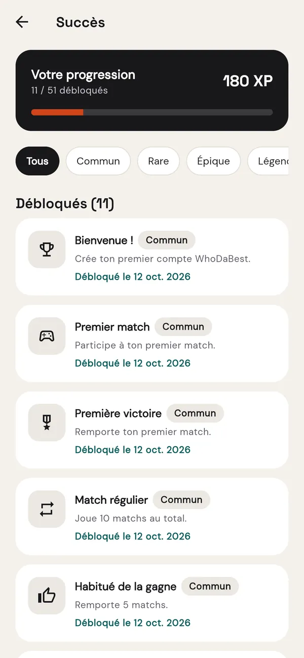 Les succès : ta progression et les succès débloqués